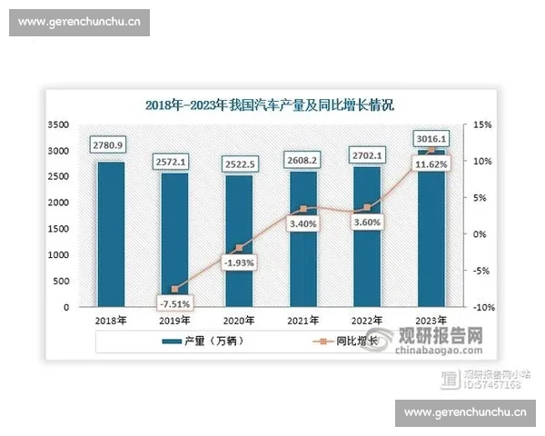 围绕S15核心技术解析新能源汽车动力系统的创新与未来发展趋势